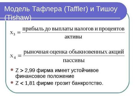 Рассчитайте вероятность банкротства с помощью нашей формулы