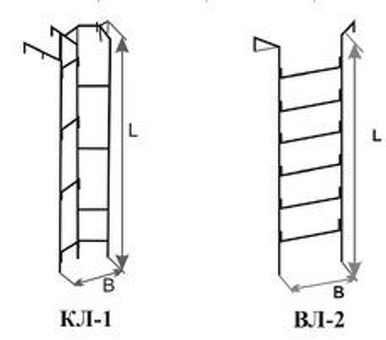 Лестница канализационная КЛ-1 4,3 м: цена и характеристики | Надежная и прочная конструкция