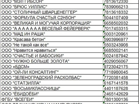 Прикольные названия для строительных компаний - будьте креативны и выделяйтесь!
